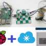 IoT Controlled Home Automation Project Using Raspberry Pi And Particle ...