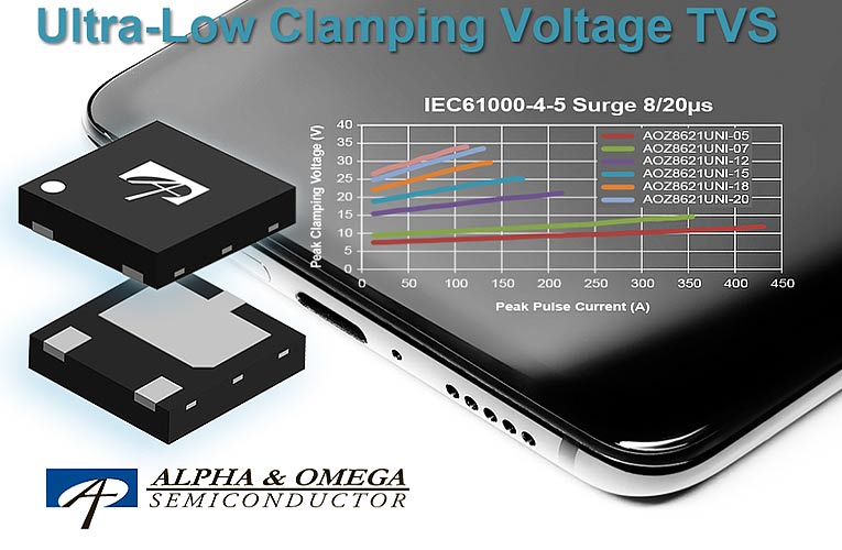 Aoz8621uni High Surge Tvs Diodes For Usb Type C Protection