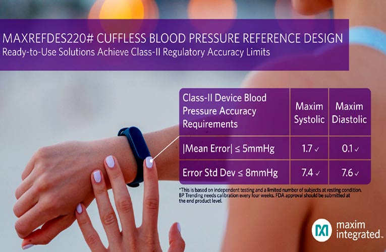 Maxrefdes220 Cuffless Optical Blood Pressure Measurement