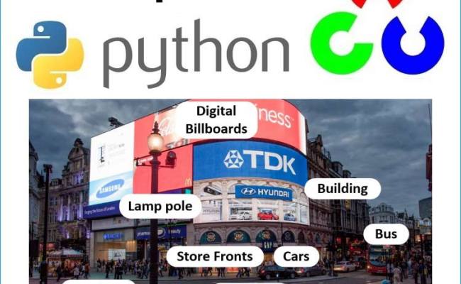 Object Detection Using Python OpenCV