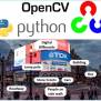Object Detection Using Python OpenCV