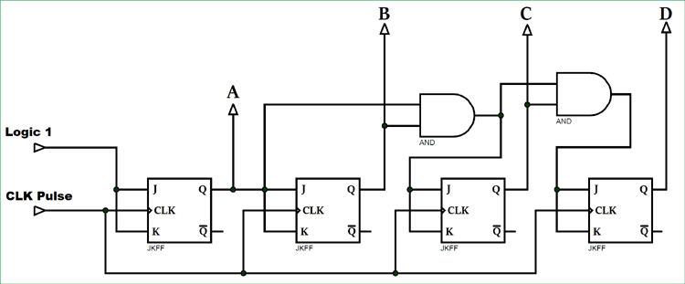 4 Bit Binary Counter Circuit Diagram