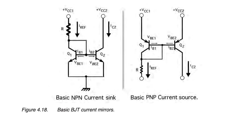 Constant Current Source Circuit Using Bjt - High Resolution Minimal Arts for Desktop