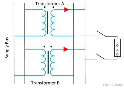 What Is Parallel Operation Of A Transformer Reason