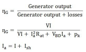Efficiency Of Dc Generator Maximum Efficiency Circuit Globe