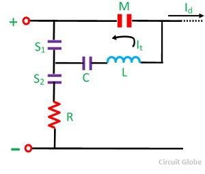 Electrical Circuit Breaker Operation And Types Of Circuit Breaker Electrical4u 