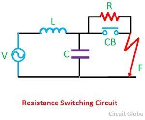 Resistance Switching Circuit Breaker Resistance Switching Derivation 20Generator Circuit Breaker Generator circuit breakers are located between a generator and the step-up transformer.