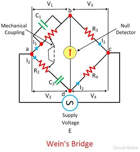 What Is Wien S Bridge Explanation Circuit Diagram
