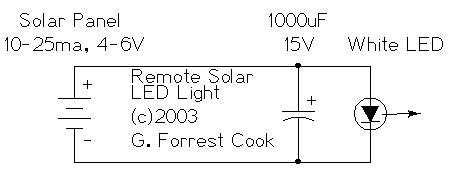 Remote Solar Led Light Circuitsarchive