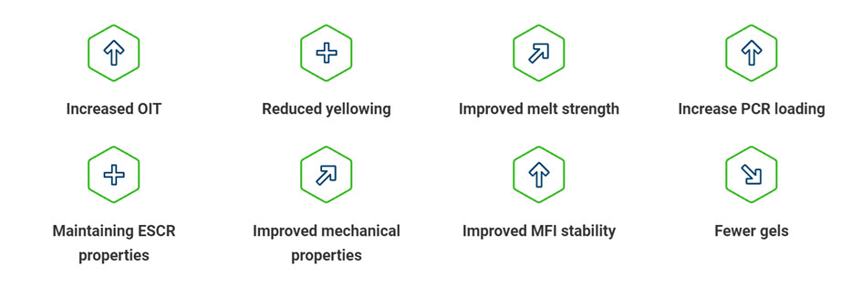 Additive Selector schafft Durchblick – Circular Technology