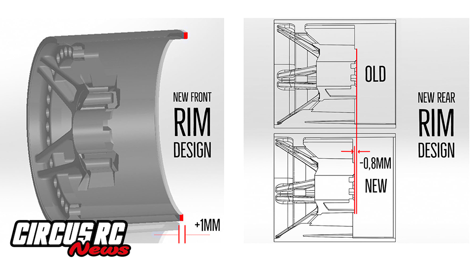 Matrix Flex Rim Matrix Racing Tires introduced updated Five rims - Circus RC News