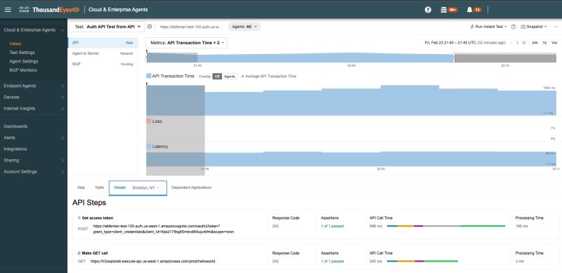 Api Series Cisco Thousandeyes Go Deep Granular Adaptive On Api Testing - Minimal Texture Collection - 8K Quality