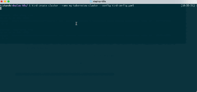 Github Malmasoud0 Deploy Your First Kubernetes Cluster This Tutorial - Best Nature Illustrations in Desktop