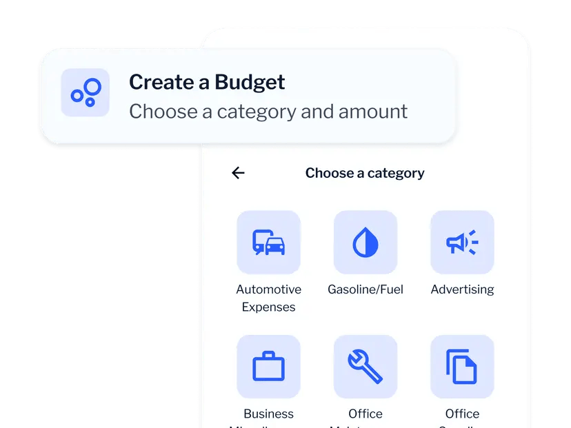 cissia budgeting additional