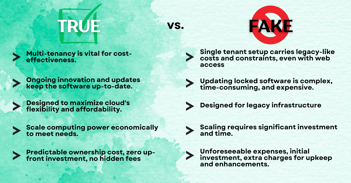 The Real Transformation of EHS Management: Exploring True SaaS vs. Fake SaaS