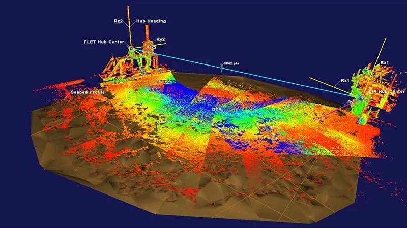 The Role of AI in the Oil and Gas Value Chain – Upstream Segment