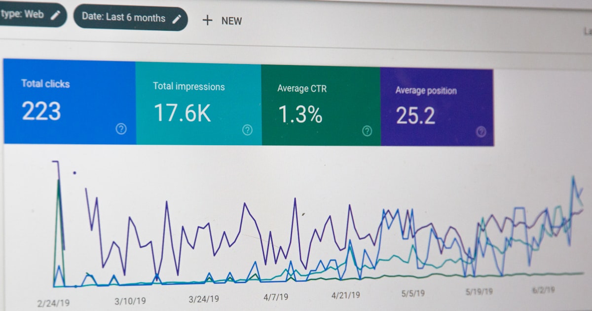 Understanding Citation Metrics