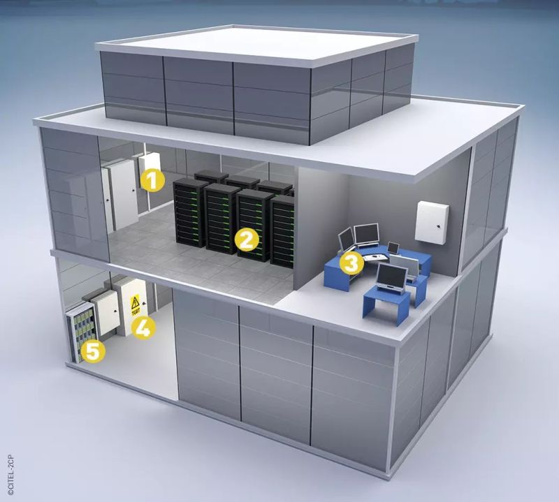 Citel Surge Protection Products Leveltec - Premium 8K Minimal Backgrounds | Free Download