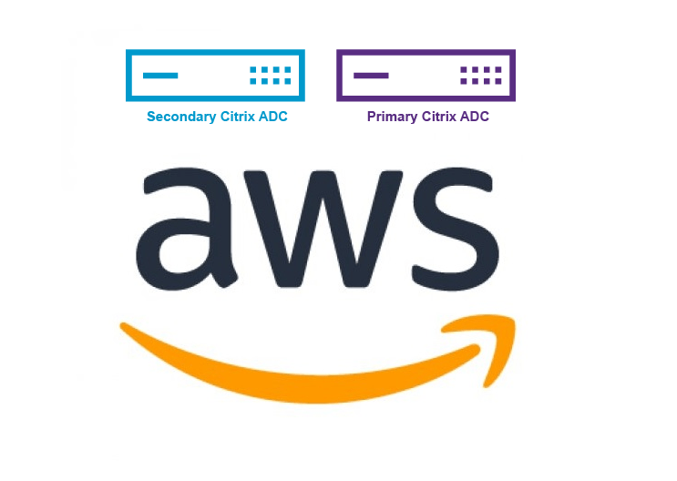 Citrix ADC on AWS - Deploying HA Setup - CitrixGuyBlog