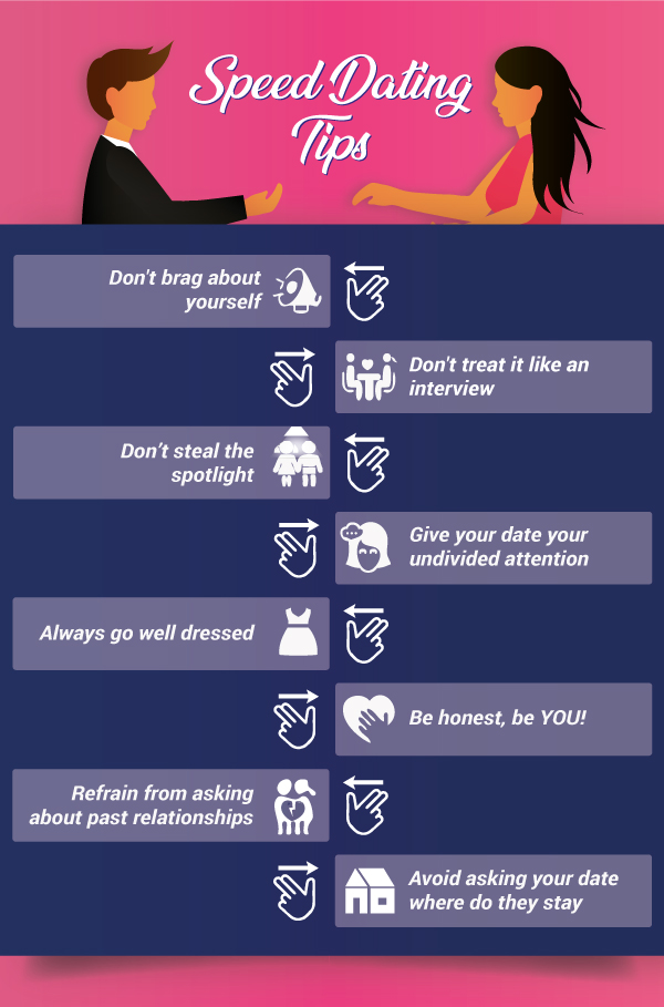 7 Speed Dating Tips What To Wear Questions To Ask Bonus Infographic