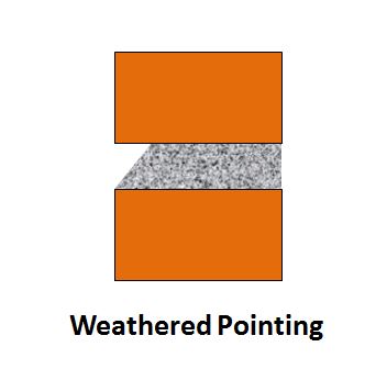 Weathered Pointing