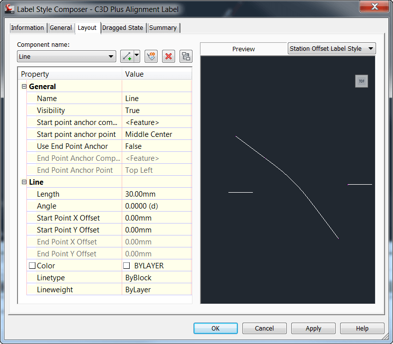 Station Offset Labels With A Line To The Alignment Civil 3d Plus