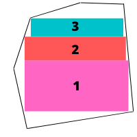 One cubic yard equals 27 cubic feet. Topsoil Calculator How Much Topsoil Bags Do I Need