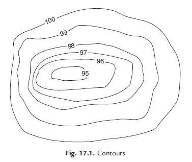 Contours Congi - 4K Space Backgrounds for Desktop