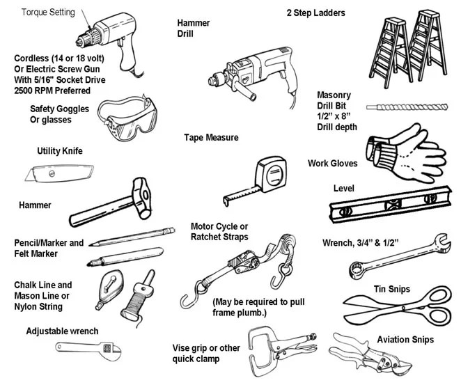 Tools list. Инструменты. Название строительных инструментов на английском. Инструменты на английском. Строительные инструменты названия с картинками.