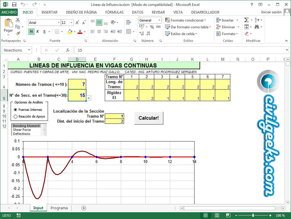 Hoja De Calculo Excel Para Lineas De Influencia En Vigas Continuas Civilgeeks Com