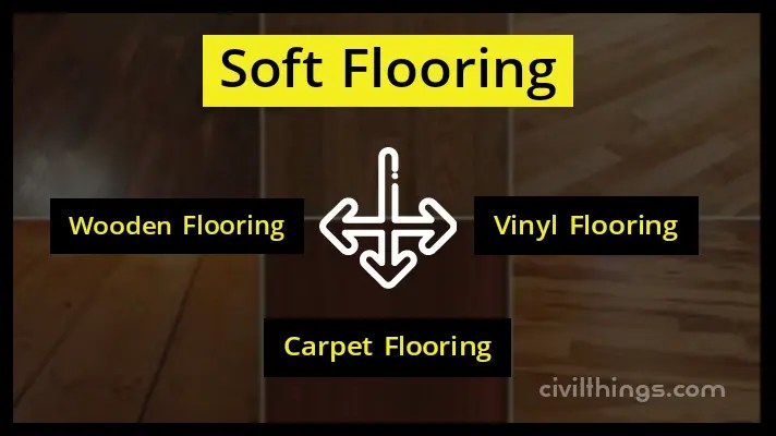 Carpet flooring and other soft flooring find better one 2025