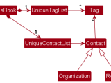 Developer Guide