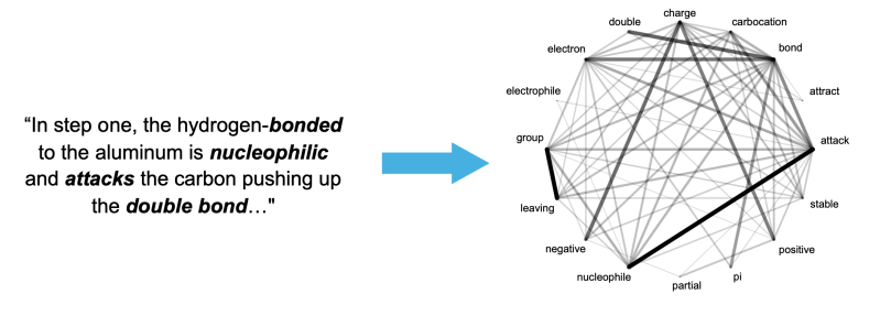 Collinjcrowder Collin Crowder Github - Download Stunning City Pattern | Full HD
