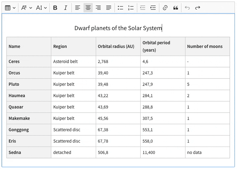 How To Disable Ckeditor Table Row Column Add Handler Ckeditor Com Forums - Gorgeous HD Nature Arts | Free Download