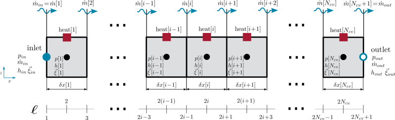 Finite Volume Approach - Geometric Photo Collection - 8K Quality