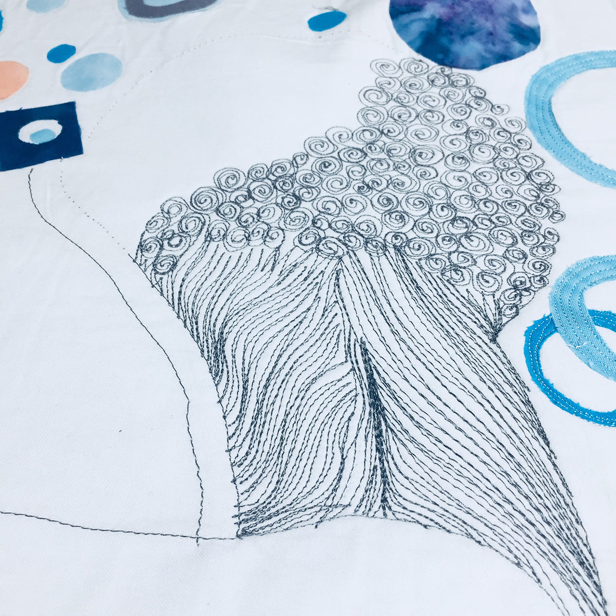 Thread Sketching|Discipline | Motivation