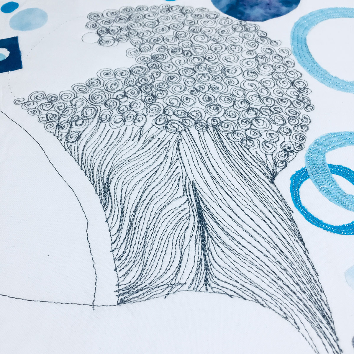 Thread Sketching|Motivation|Discipline