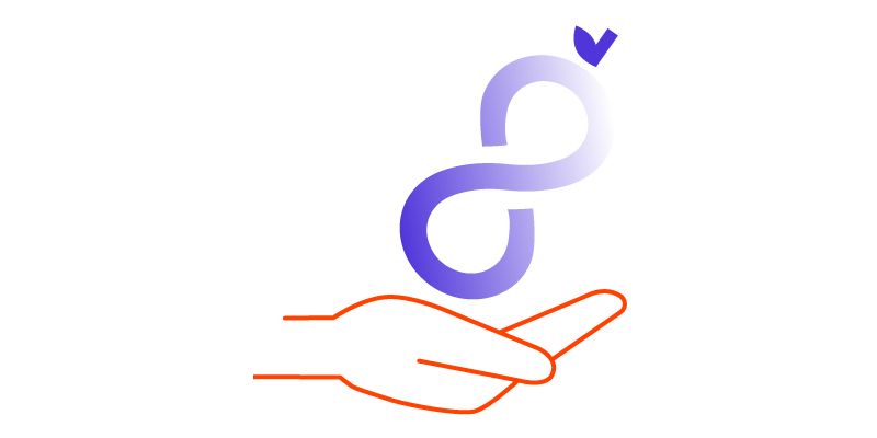 Github Garystafford Cd Maturity Model Continuous Delivery Maturity - Premium Sunset Image Gallery - 8K