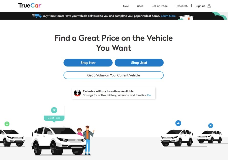 Best Used Car sites in 2022
