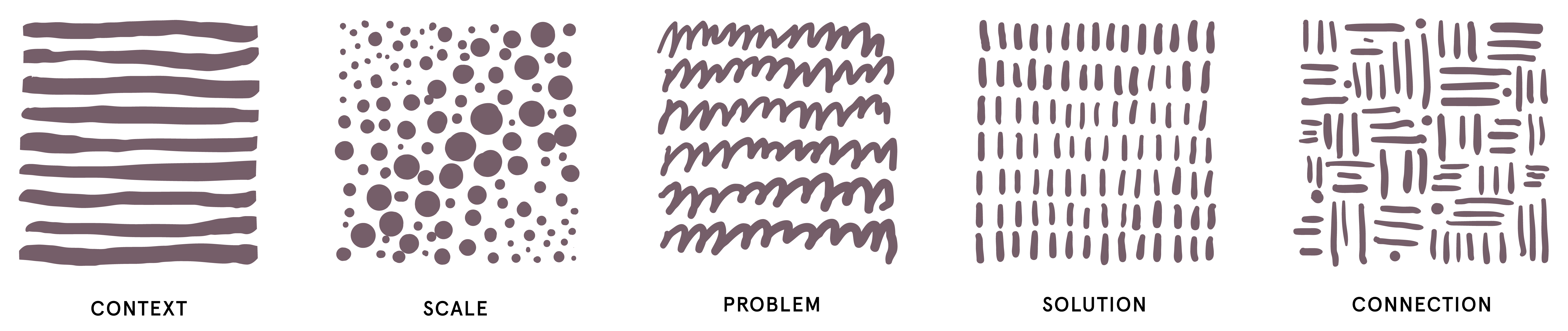 One-minute paper at scale