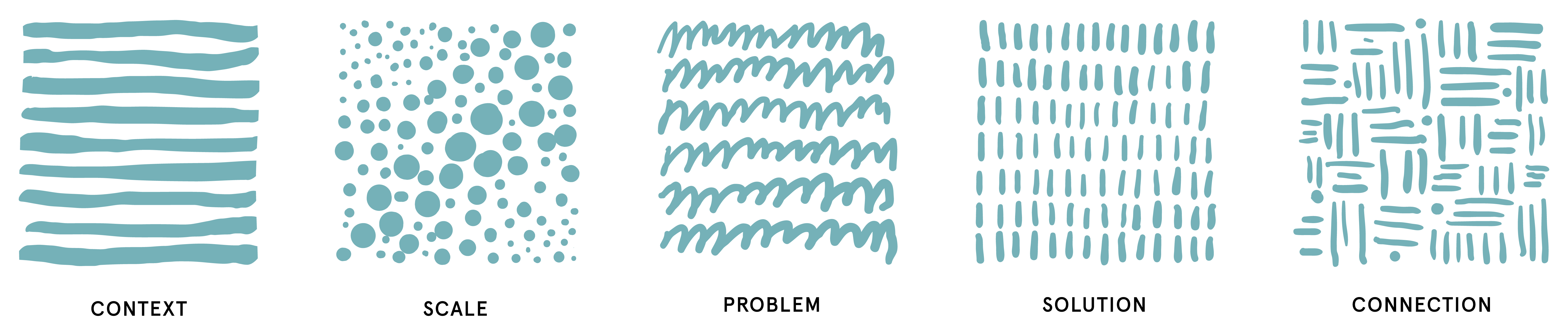 Active learning in large workshops