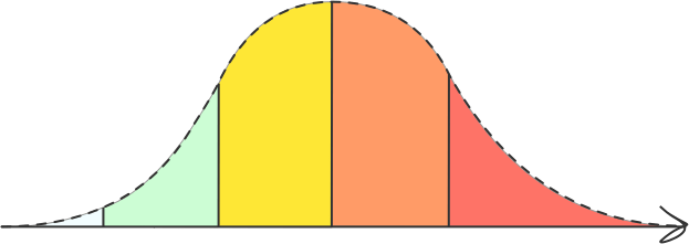 The Adoption Curve Illustration Thumbnail