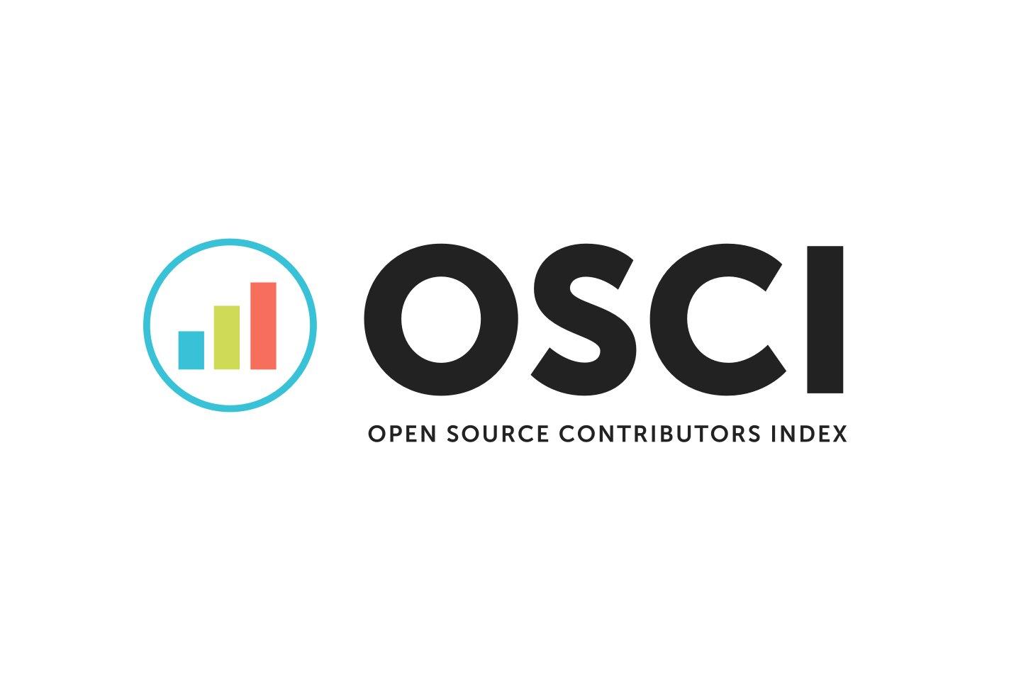 Github Epam Osci Open Source Contributor Index - Premium Minimal Image Gallery - HD