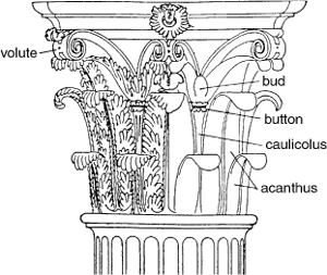 corinthian capital