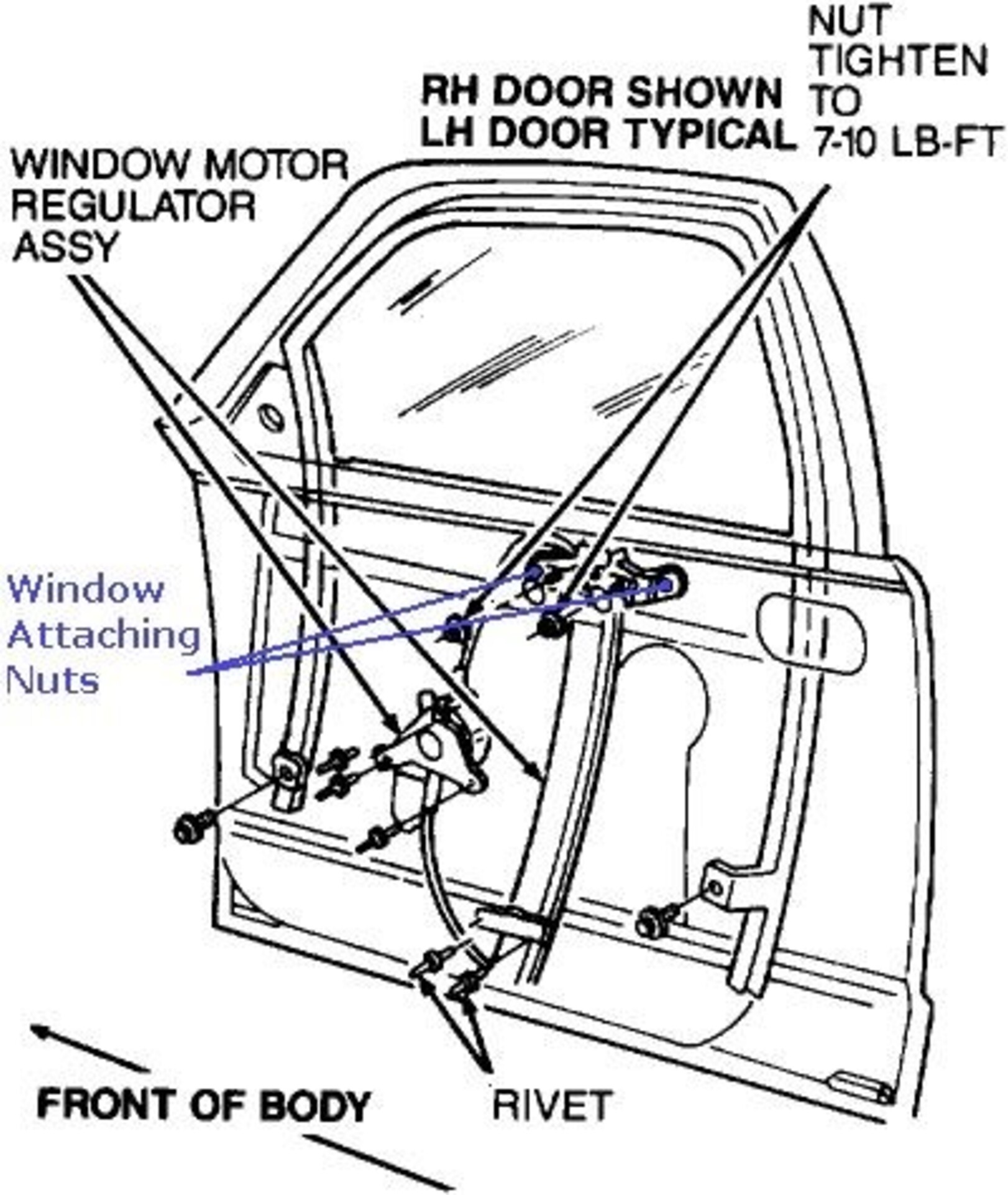 Diagram of car door window and regulator assembly