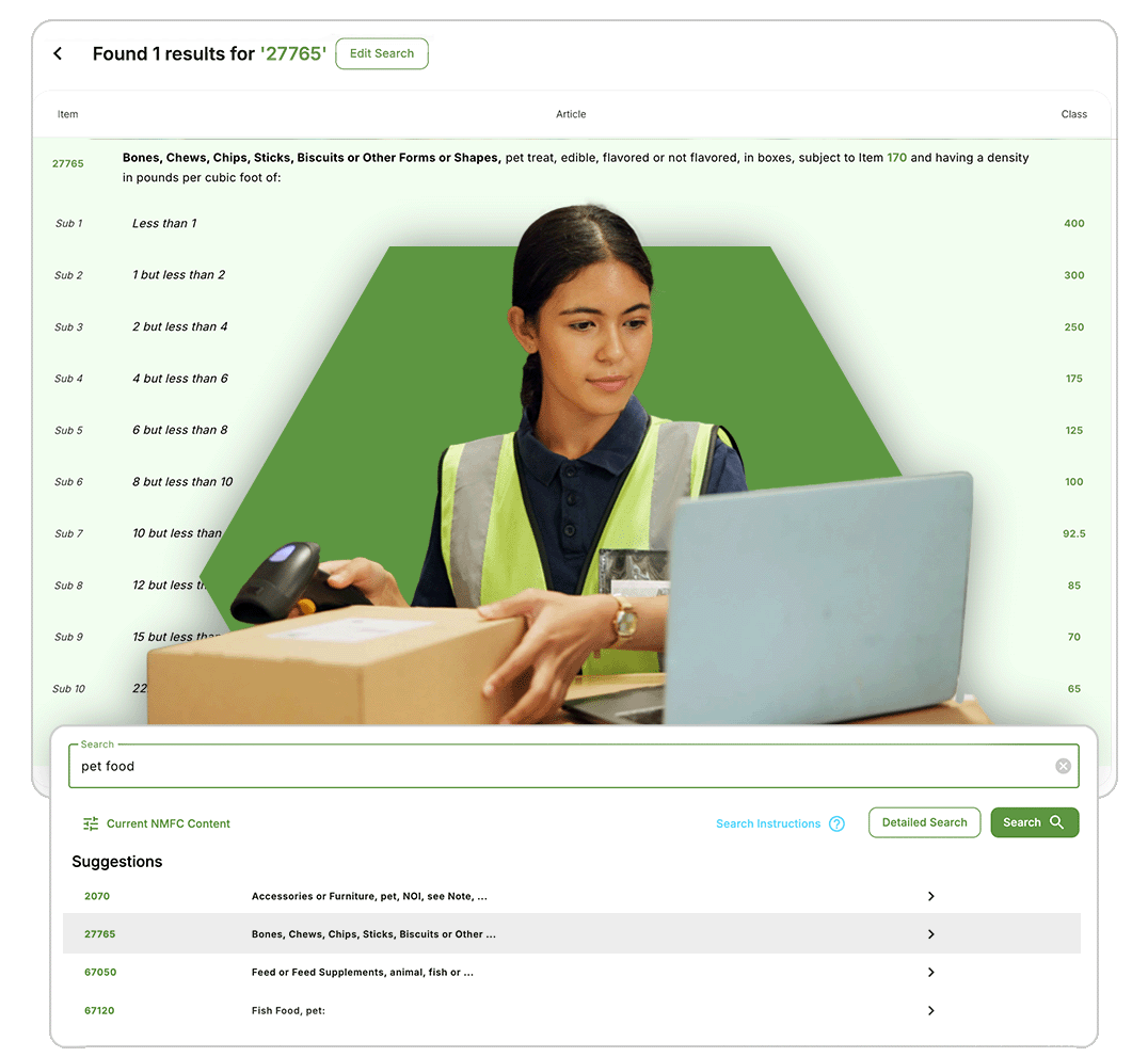 Freight Classification For Shippers Classit - Perfect Abstract Art - Retina