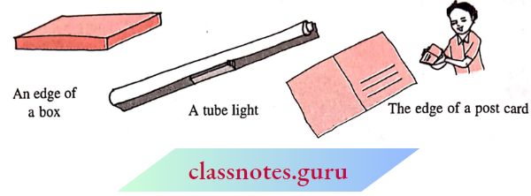 Ncert Notes For Class 6 Maths Chapter 4 Basic Geometric Ideas Class Notes - Premium Light Pattern Gallery - Desktop