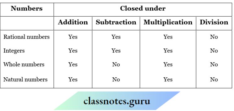 Ncert Class 8 Maths Multiplication Rational Number - Dark Illustrations - Perfect 8K Collection