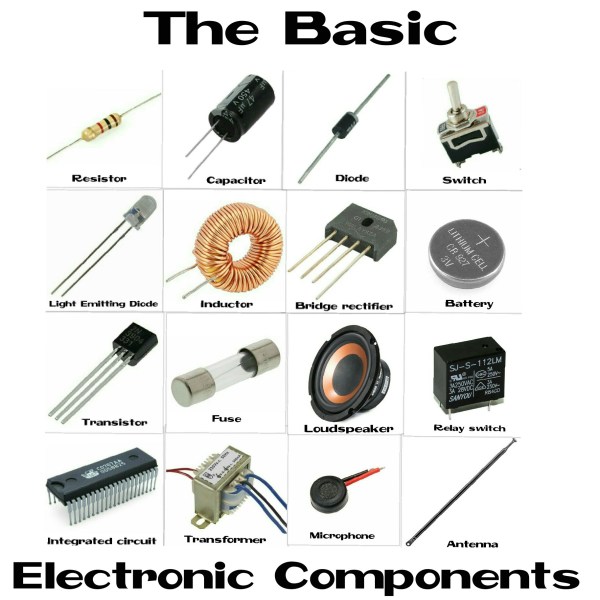 ELECTRONICS COMPONENTS ClassNotes.ng Basic electronic components.