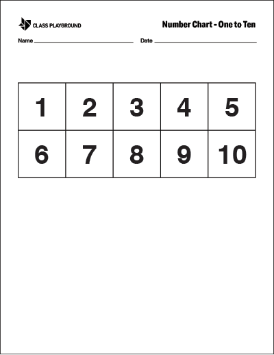 Printable Numbers 1-10 Chart : Download the printable chart of
